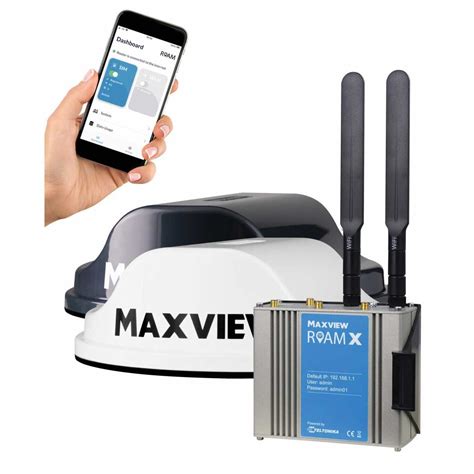 MaxView .